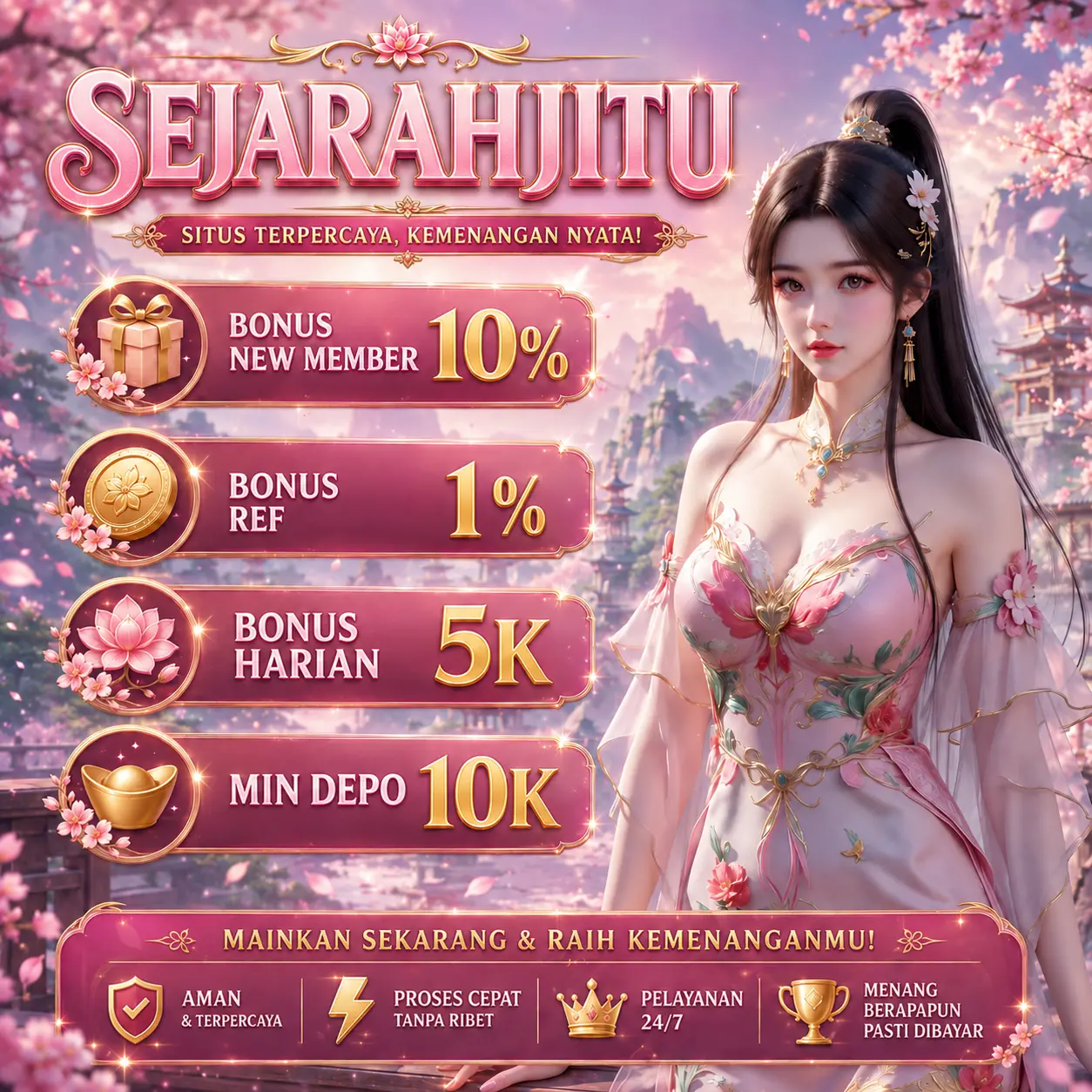 SEJARAHJITU | Animasi Slot88 Terbaru Dan Terbaik Mudah Menang 2026